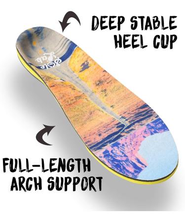 SoleLab Running Shoes Insoles - Full Length with Graphics - Orthotic Comfort Inserts for Men (6.5-8) Women (8.5-10) - Buy Online on GoSupps.com