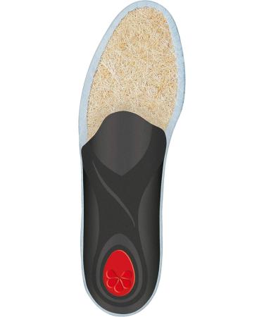 Shop Pedag Viva Summer Orthotic Sandals for Warm Weather - US W9/EU39 | Comfort with Semi-Rigid Arch & Heel Pad - Buy Online on GoSupps.com