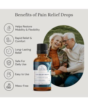Pain Relief Drops with Camphor & Menthol | Fast-Acting Arthritis Rub for Joint & Muscle Pain Relief | 30ml Quick Dry Formula - Buy Online on GoSupps.com