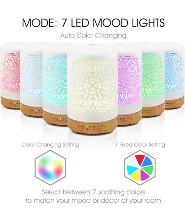 Earnest Living White Ceramic Essential Oil Diffuser - 100ml, Timers, Night Lights, Auto Off Function - Home & Office Aromatherapy Humidifier - Buy Online on GoSupps.com
