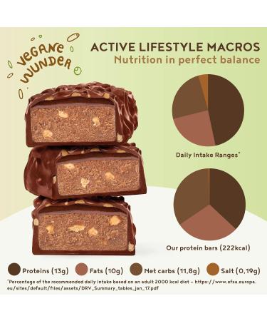 Alpha Foods Vegan Protein Bars 15 x 55g Peanut Butter Crunch - High Protein Plant Based Snacks (25%) - Lactose Free, Low Carb & Gluten Free - Buy Online on GoSupps.com