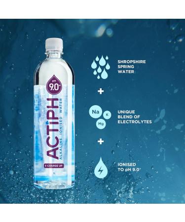 Buy Alkalic Ionized Spring Water pH 9+ (12 x 1L) - Electrolyte Cleaned & Smooth - International Shipping - Buy Online on GoSupps.com