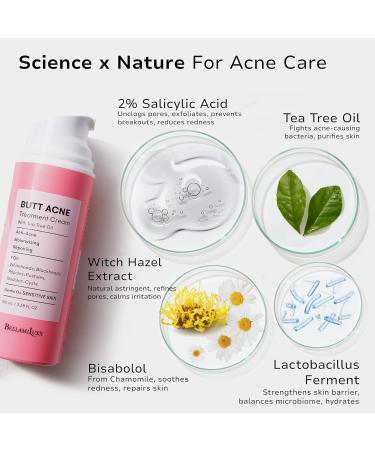 Body Acne Care Set: Butt Acne Treatment Lotion + Back & Body Acne Spray with 2% Salicylic Acid & Tea Tree Oil Clears Breakouts Soothes Redness & Prevents Bacne for Men Women & Teens Whole Body Acne Care - Buy Online on GoSupps.com