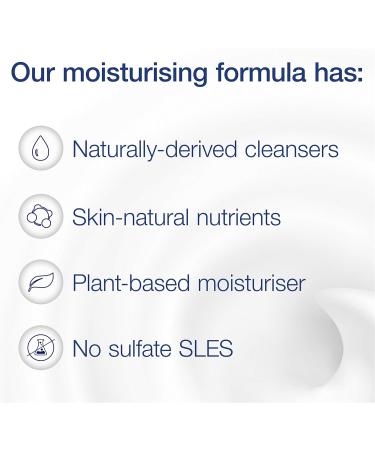 Dove Relaxing microbiome-gentle Body Wash for softer smoother skin after just one shower 225 ml - Buy Online on GoSupps.com