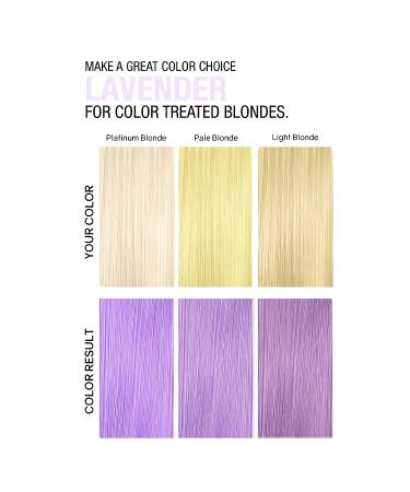 No Fade Lavender Hair Color Depositing Conditioner | BondHeal Rebuilder | Vegan & Cruelty-Free | 6.4 oz - Buy Online on GoSupps.com