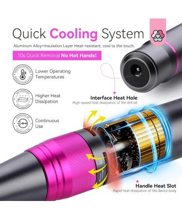 Saviland Professional Electric Nail Drill Kit - 35000 RPM Rechargeable File with 8 Bits & 50 Sanding Bands for Manicure Pedicure - Nail Art Remover for Salon Manicurists - Buy Online on GoSupps.com