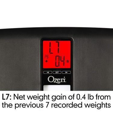 Ozeri WeightMaster II 440 lbs Digital Bath Scale with BMI and Weight Change Detection in Black - Buy Now! - Buy Online on GoSupps.com