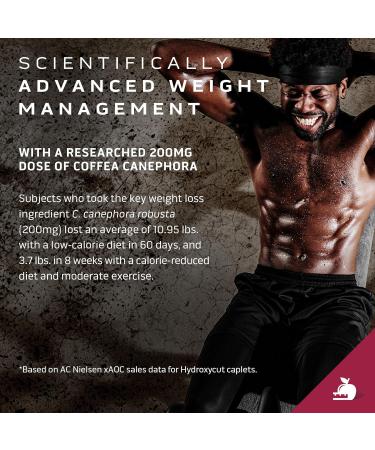 Muscletech Weight Loss Pills for Women and Men Muscle Hydroxycut Hardcore Elite Weight Loss Supplement Pills Energy Pills Metabolism Booster for Weight Loss Weightloss and Energy Supplements 136 Pills (Pack of 1) - Buy Online on GoSupps.com