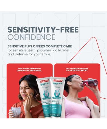 Pack of 4 Toothpaste Gel - Sensitivity Relief - Mild Mint Flavor - Protects Teeth and Reduces Sensitivity - 3.7 oz 104g 0.9 Ounce (Pack of 4) - Buy Online on GoSupps.com