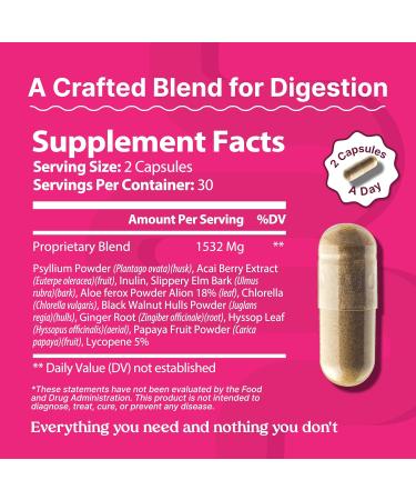 Poop Like a Champion Constipation Relief Capsules - Acai Psyllium Husk Ginger Root Chlorella Prebiotic Blend 60 Capsules Supports Bowel Movement Promotes Gut Health Supplement - Buy Online on GoSupps.com