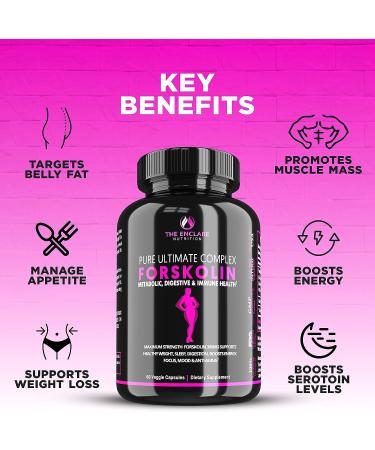 Forskolin Diet Pills for Women & Men - Weight & Fat Reduction Support - Energy & Fitness Boost - 300mg Pure Coleus Forskohlii Extract - Vegan Formula - Buy Online on GoSupps.com