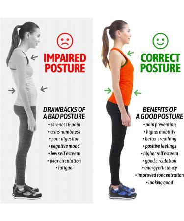 Bodywellness Posture Corrector for Men and Women - Adjustable Upper Back Brace for Clavicle Support, Pain Relief from Neck, Back, and Shoulder - Wear Under Clothes (Regular) - Buy Online on GoSupps.com