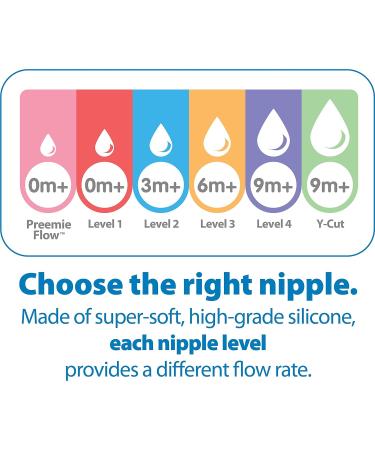 Dr. Brown's Standard Nipple Level 4 - Pack of 6 | Replacement Nipples - Buy Online on GoSupps.com