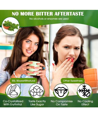 Stevia Powder 100% Pure 2 Oz | Green Leaf Extract | 2098 Servings | Zero Calorie & Keto Friendly - Buy Online on GoSupps.com