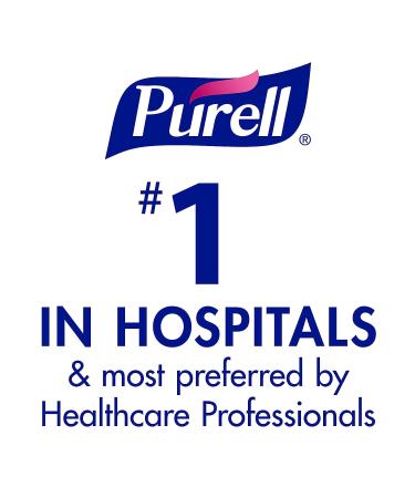 PURELL Advanced Hand Sanitizer Refreshing Gel for Workplaces Clean Scent 2 Liter pump bottle (Pack of 1) 9625-04-EC - Buy Online on GoSupps.com
