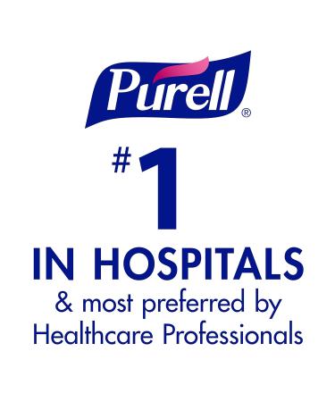 Purell Advanced Hand Sanitizer Refreshing Gel Clean Scent 1 Liter Pump Bottle (Pack of 2) - 3080-02-EC - Buy Online on GoSupps.com