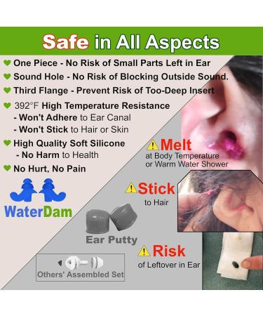 Buy Waterdam Swimming Earplugs - Waterproof Ultra-Comfortable Prevent Swimmer's Ear - Medium Size 3 for Men Women & Teens - Clear 1 Pack - Buy Online on GoSupps.com