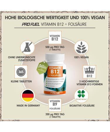High-Dosed Vitamin B12 500 g - 3x365 Tablets - Vegan Methylcobalamin & Folic Acid 200 g - Boost Energy & Immunity - Buy Online on GoSupps.com