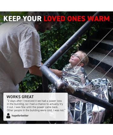 MIL-SPEC Emergency Space Blankets - 12-Pack for Survival, Camping, Hiking, Marathon & Extreme Weather Shelter - Buy Online on GoSupps.com