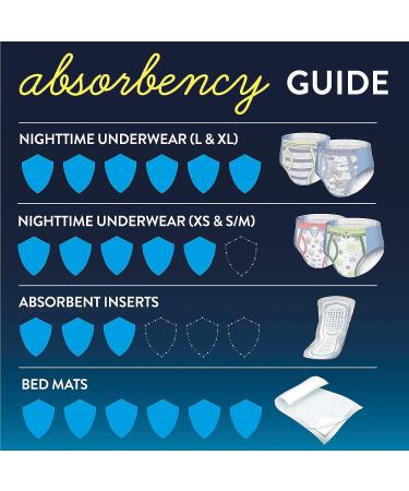 Goodnites Nighttime Bedwetting Underwear Boys' L (68-95 lb.) 34ct - FSA/HSA Eligible Large 34 Count - Buy Online on GoSupps.com