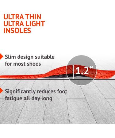 Orthotic Running Insoles for Men & Women - Cushioned Inserts for Sport Shoes - Fits Men 11-13, Women 12.5-14.5 - Buy Online on GoSupps.com