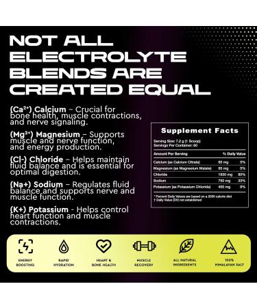 Buy Sugar-Free Electrolyte Powder - Zero Calorie Hydration Mix for Fasting Keto & Vegan | 60 Servings Lemon Lime | Natural Ingredients - Buy Online on GoSupps.com