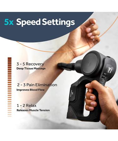 Deep Tissue Percussion Massage Gun for Athletes - Matte Black with Space Gray - Buy Online on GoSupps.com