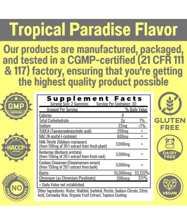 Buy Sugarless Gummies with Chromium Picolinate TUDCA NAC & More | Organic Capsules & Powder Supplements for Health Boost - Buy Online on GoSupps.com