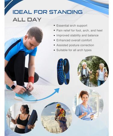 Plantar Fasciitis Relief Insoles - Arch Support & Shock Absorption for Flat Feet | Orthotic Inserts for Men & Women - Comfort Fit (S) Men's 5.5-6.5 | Women's 7.5-8.5 - Buy Online on GoSupps.com