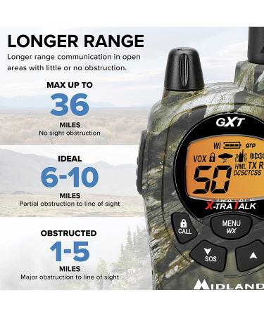 Midland 50 Channel GMRS Two-Way Radio - Long Range Walkie Talkie 2-Pack in Mossy Oak Camo - Black/Mossy Oak Camo - Buy Online on GoSupps.com