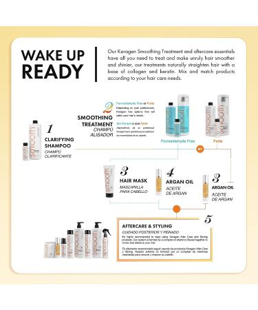 Keragen Hair Clarifying Shampoo 32 oz - Gentle Deep Cleansing Formula - Buy Online on GoSupps.com