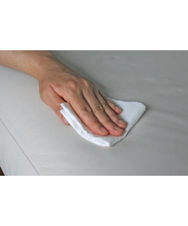 SEDICUR Hydrofluid 200ml - Ultimate Care for Artificial Leather Textile Leather & Imitation Leather | International Shipping Available - Buy Online on GoSupps.com