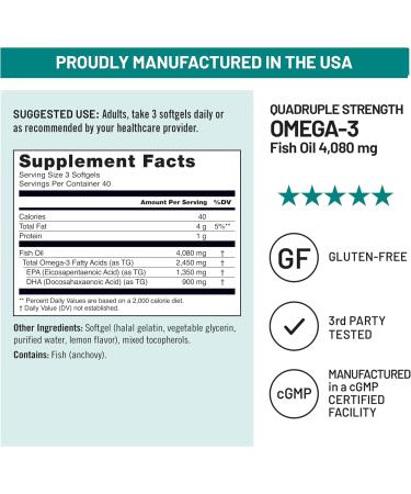 NatureWise Quadruple Strength Omega 3 Fish Oil 4080mg- Natural TG Form + Wild Caught - 2450mg Omega 3 + 1350mg EPA 900mg DHA - Burpless - Non-GMO & USA Manufactured - 120 Softgels 40 Day Supply  - Buy Online on GoSupps.com
