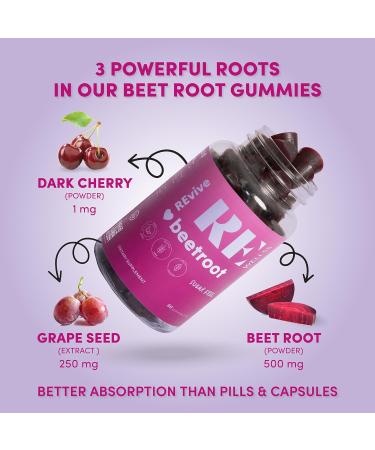 Beet Root Gummies with Grape Seed Extract - Sugar Free Dietary Supplements for Blood Pressure Support - Non-GMO Gluten & Gelatin Free Nitric Oxide Gummies - 60 Count Dark Cherry Flavor - Buy Online on GoSupps.com