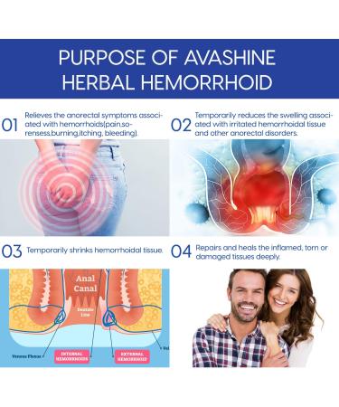 Hemorrhoid & Fissure Gel - Natural Chinese Herbal Treatment (2 Tubes) - Buy Online on GoSupps.com