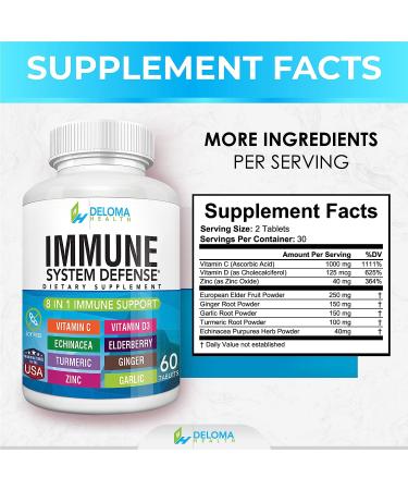 8-in-1 Immune System Support: Vitamin C, D3, Zinc, Elderberry, Echinacea, Turmeric, Ginger, Garlic - 1000mg, 5000iu, 40mg, 250mg, 40mg, 100mg, 150mg, 150mg - Buy Online on GoSupps.com