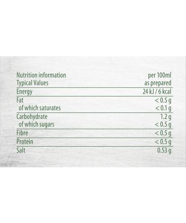  Knorr Knorr Professional Vegetable Bouillon Powder 1 kg - Buy Online on GoSupps.com