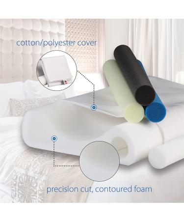 Core Products Double Core Select Foam Cervical Pillow with 4 Interchangeable Support Rolls - Buy Online on GoSupps.com
