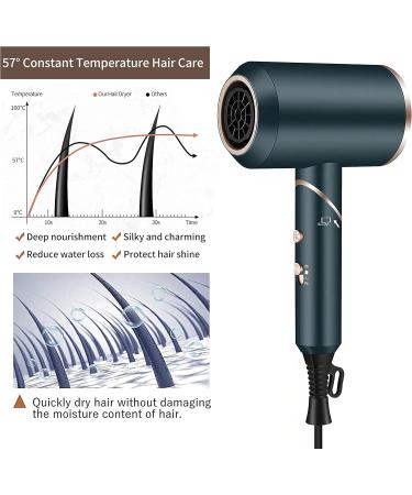 Ionic Hair Dryer 1800W Professional Hair Dryer with 2 Nozzles and 1 Diffuser Powerful Foldable & Portable Blow Dryer with 3 Heat Settings and 1 Cold Air Mode For Home Use and Travel Green - Buy Online on GoSupps.com