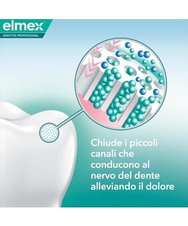elmex Professional Toothpaste Sensitive Whitening 75ml I Immediately and Durable Relief And Restore Natural White Teeth Whitening Professional Teeth Whitening Teeth Teeth Whitening - Buy Online on GoSupps.com