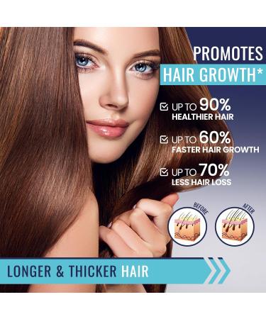 Dilib Biotin & Collagen Gummies with Keratin - Hair Growth Vitamins for Women & Men - Marine Collagen Peptides - Mixed Berry Flavor | 60 Gummies - Buy Online on GoSupps.com