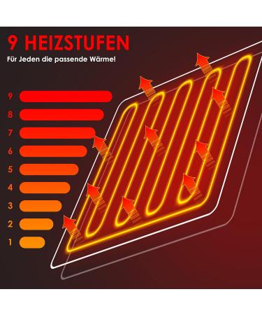 Kesser Heating Ceiling 180x130cm Gray | T V S d GS Checked | Electric Thermal Blanket with Timer & 9 Temperature Levels | Washable Up to 40 C | Digital Display | Cuddly Ceiling for Ultimate Comfort - Buy Online on GoSupps.com