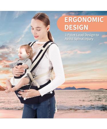 6-in-1 Newborn to Toddler Baby Carrier with Hip Seat - Navy Blue | Adjustable & Breathable All Seasons Baby Holder Backpack 0-36 Months - Buy Online on GoSupps.com