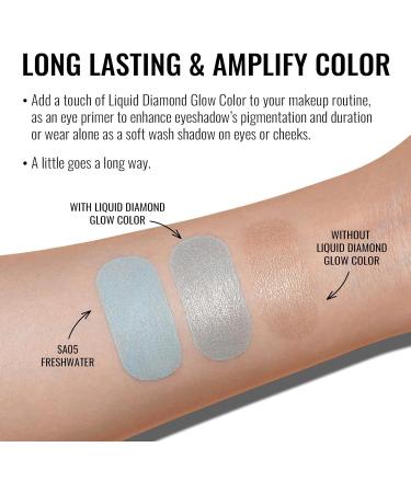 Oulac Liquid Eyeshadow Satin Finish - Multi-Use Blue Eyeshadow Primer & Eyeshadow Base | Blendable Smooth Eye Make-up Crease-Resistant Non-Greasy Vegan Cruelty-Free Freshwater (SA05) - Buy Online on GoSupps.com