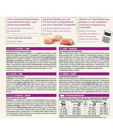 animonda GranCarno Adult Poultry + Lamb 1 x 4 kg - Buy Online on GoSupps.com