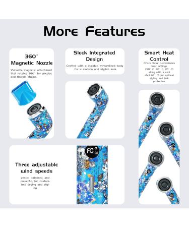 High Speed Negative Ion Hair Dryer - 110 000 RPM for Faster Drying | Urban Artist - Buy Online on GoSupps.com