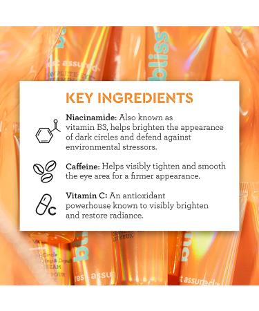 Bliss Rest Assured Eye Cream | Dark Circle Reducing & Depuffing with Vitamin C & Caffeine | Clean, Cruelty-Free, Vegan | 0.5 oz - Buy Online on GoSupps.com