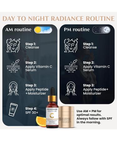 Billionaire Beauty Labs Vitamin C Serum for Face with Hyaluronic Acid Vitamin E & Botanical Extracts Advanced Facial Serum for Radiance Hydration & Smoother Skin 30ml 1 Fl Oz (Pack of 1) - Buy Online on GoSupps.com