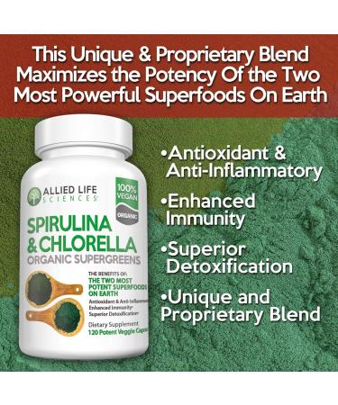 Allied Life Organic Spirulina and Chlorella Superfood Capsules - 120 Count Pack - Vegan Protein Powder with Chlorophyll - Green Superfood Supplement - Buy Online on GoSupps.com