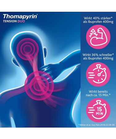 Thomapyrin TENSION DUO Film-Coated Tablets - Fast Relief for Severe Headaches - 18 Pieces - International Shipping Available - Buy Online on GoSupps.com